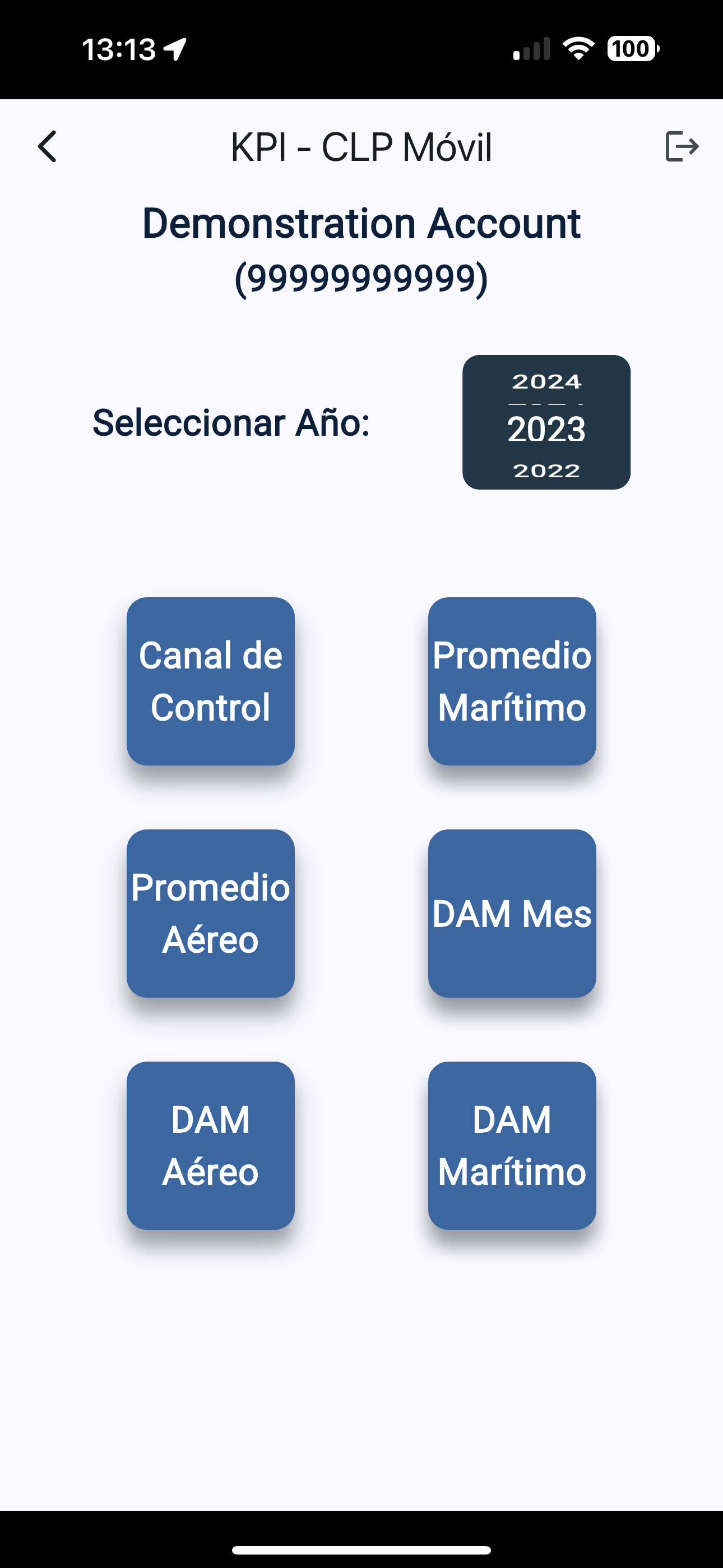 KPI Screen